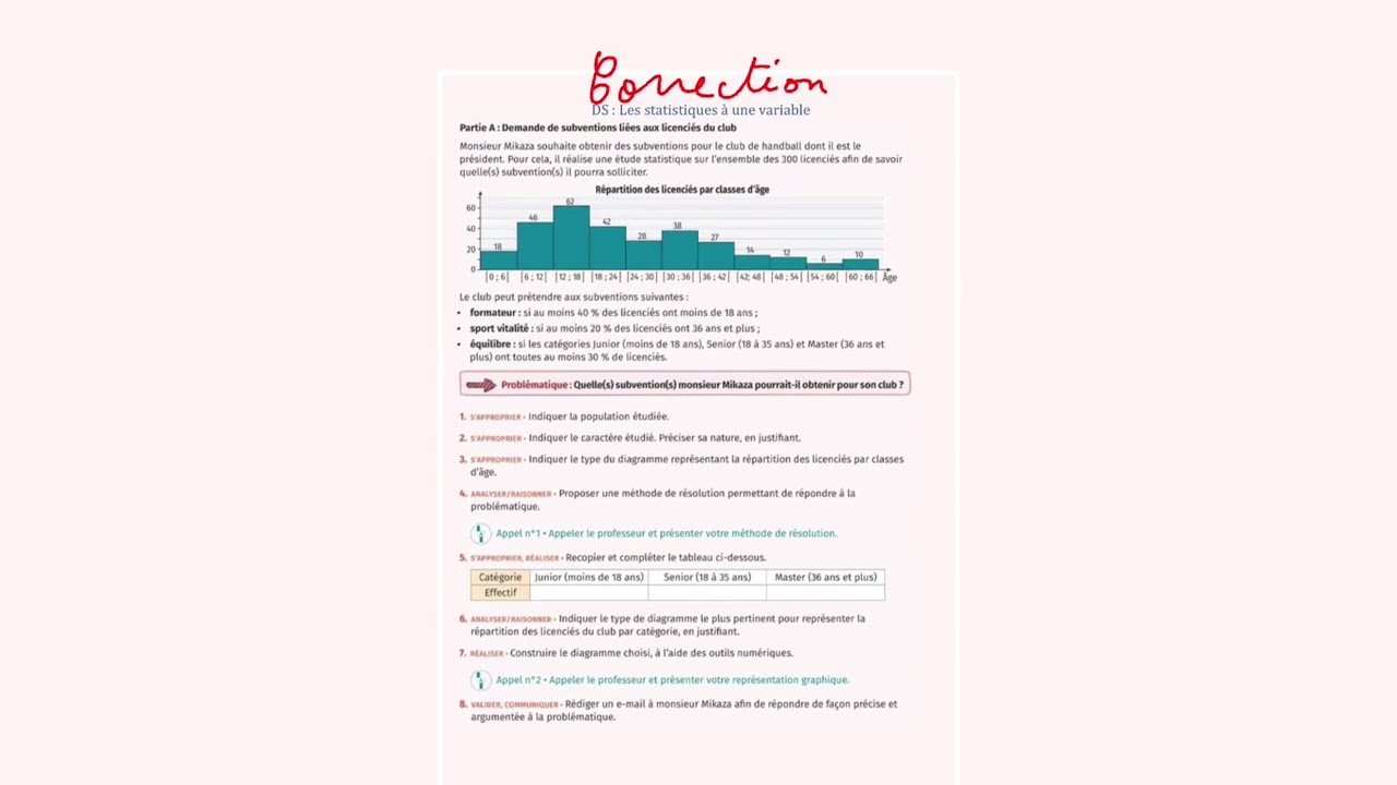 Correction DS Statistiques à Une Variable - 2bac Pro Maths