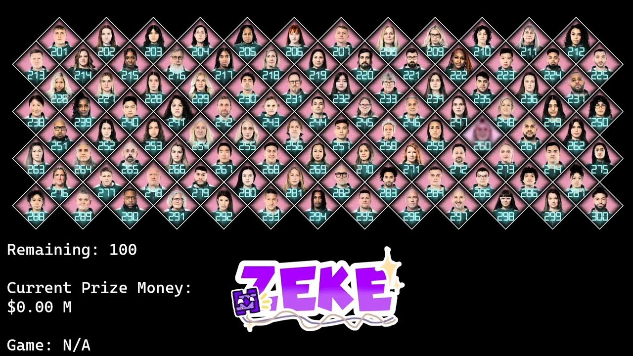 Squid Game: The Challenge Season 2 Players 201 - 300 Elimination Order