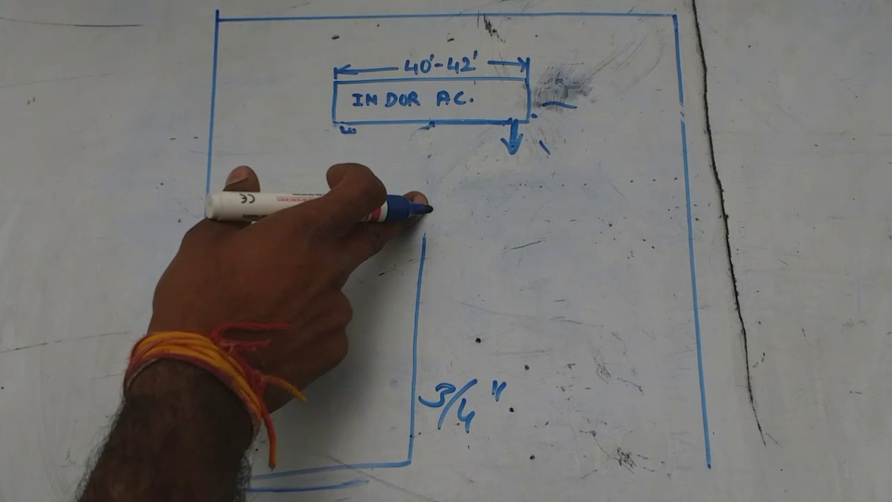 AC dren ko kaise samjhe