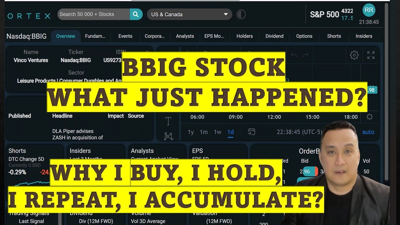 BBIG STOCK WHAT JUST HAPPENED? SHARES RETURNED? WHY I BUY, I HOLD, I ACCUMULATE, I REPEAT. EQUAL RE