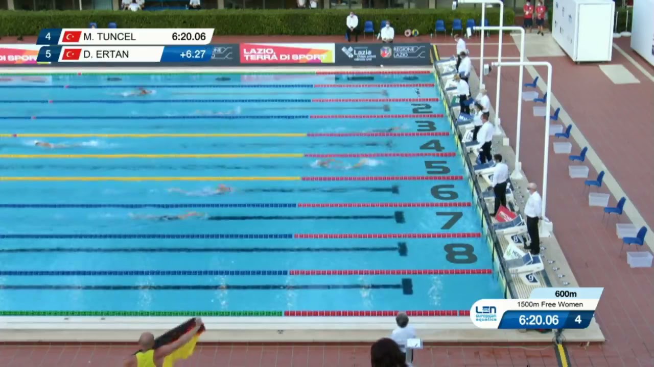 1500m Freestyle Women - Euro Junior Swimming 2021