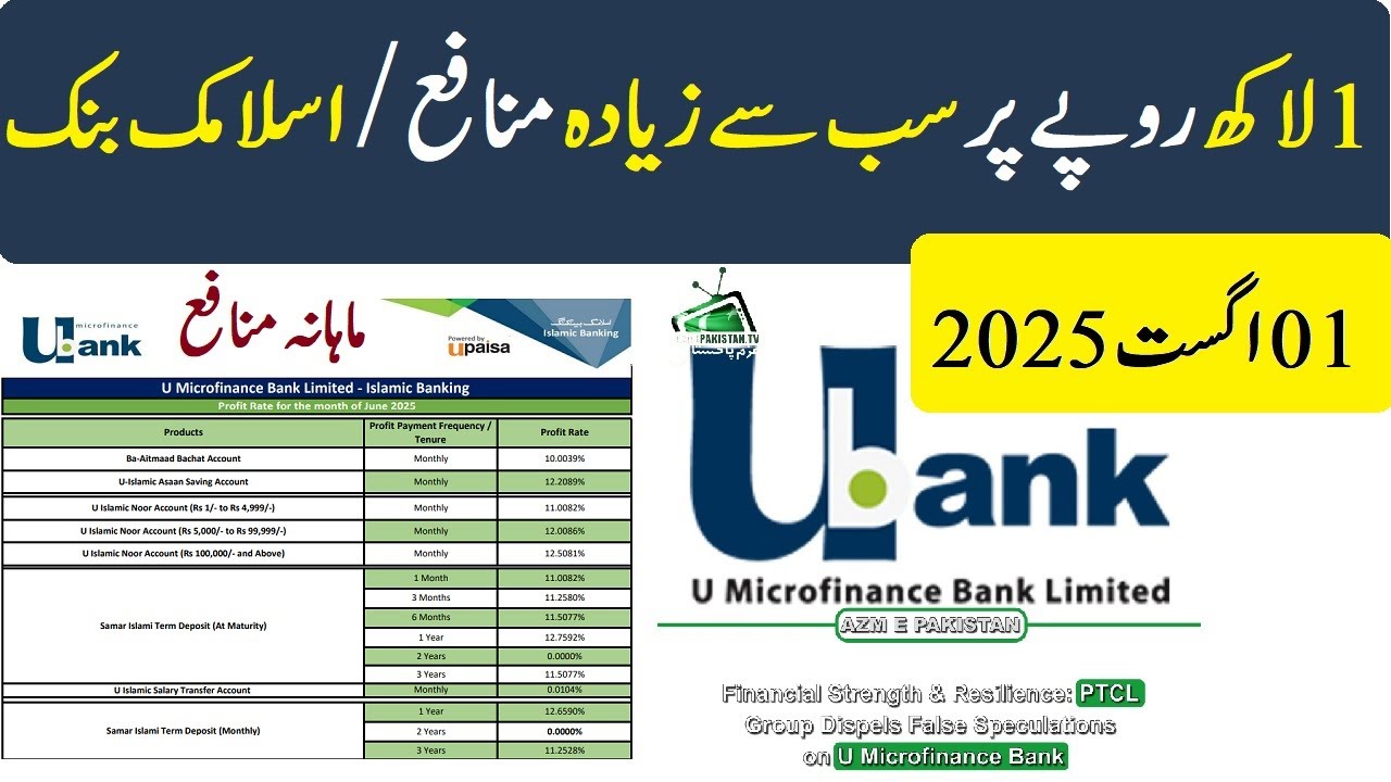 Ubank Islamic Bank New Profit rates 01 08 2025 | یو بنک اسلامک بچت اکاؤنٹ کا سب سے اچھا منافع