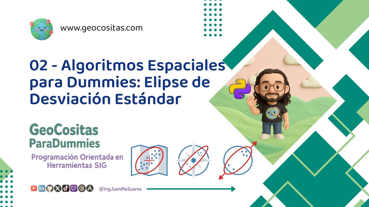 02 - ⭕🐍 Elipse de Desviación Estándar