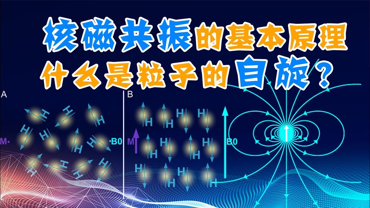 核磁共振是什么？什么是自旋？核磁共振的基本原理