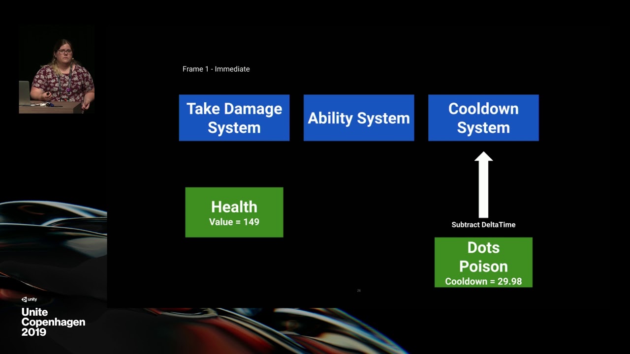 Using Entity Command Buffers - Unite Copenhagen