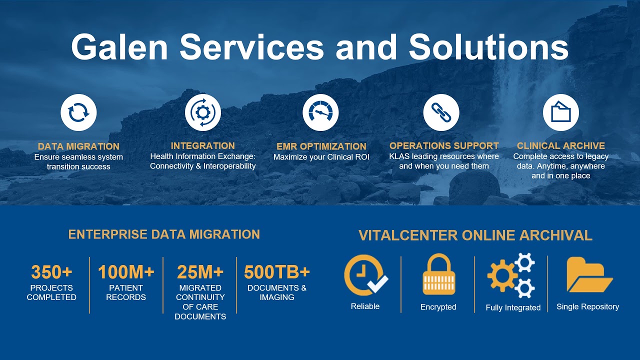Galen Healthcare Solutions Overview