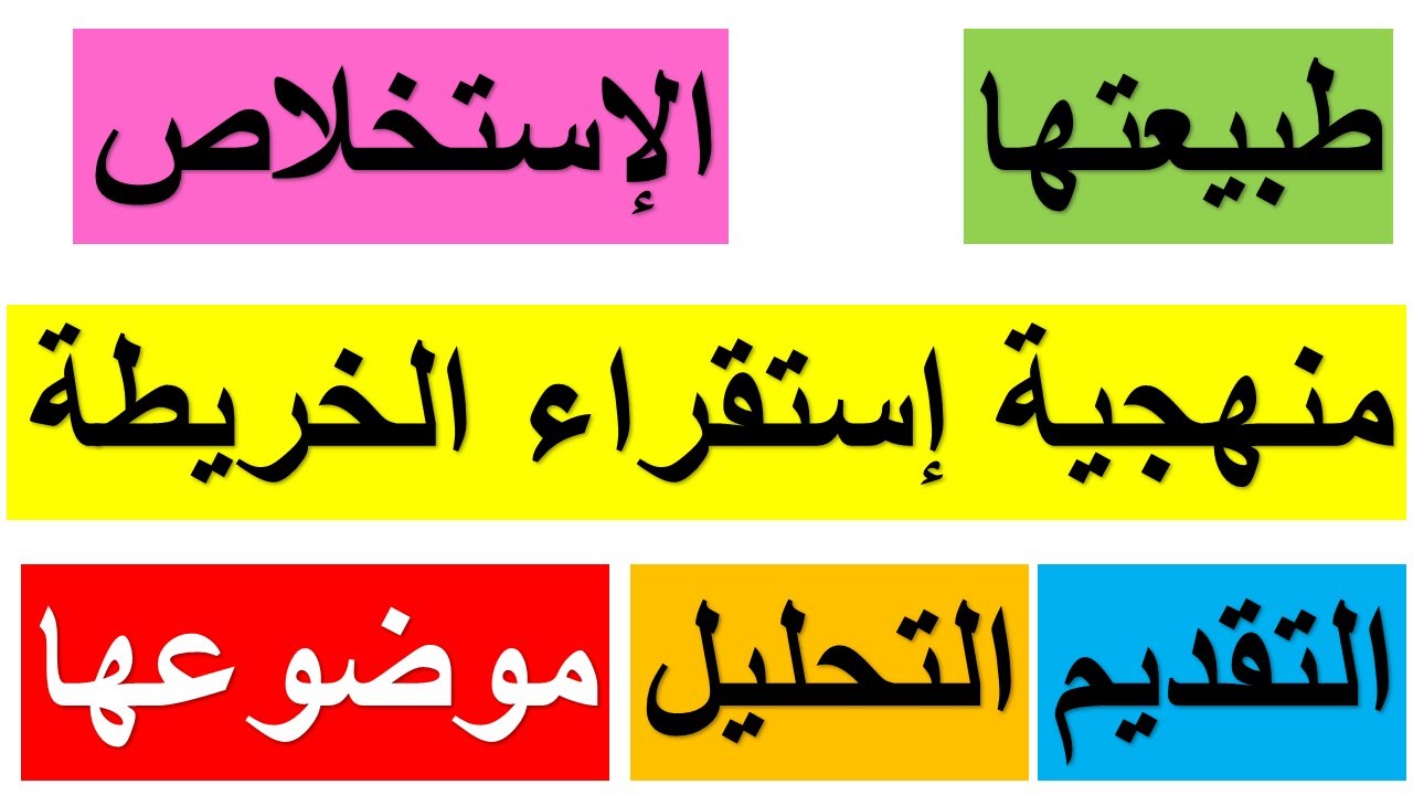 سنة أولى ثانوي منهجية إستقراء أدوات الجغرافيا (الخريطة) مع الشرح