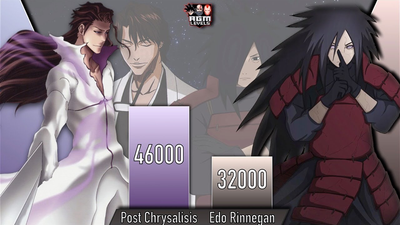 Aizen vs Madara Power Levels - AGM Levels