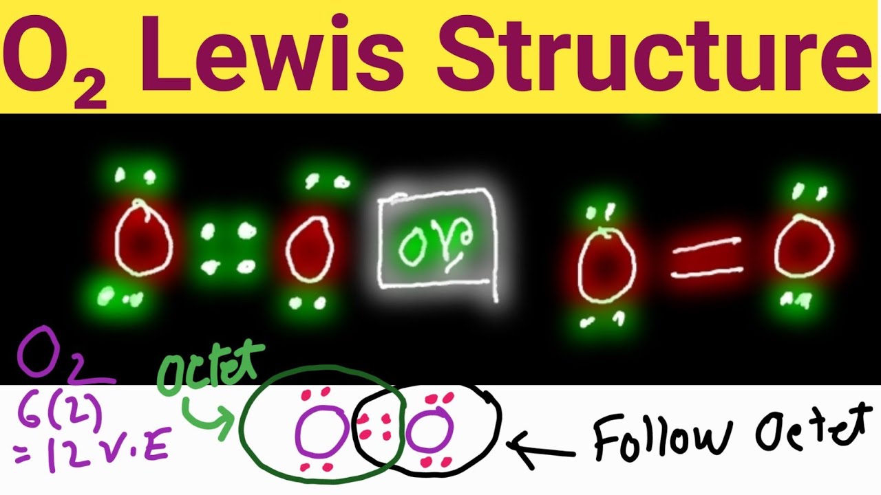 O2 Lewis Structure||O2 Lewis Dot Structure||How to Draw Oxygen Gas(O2) Lewis Structure