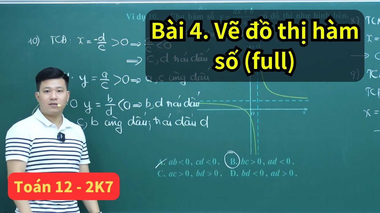 Bài 4. Khảo sát và vẽ đồ thị hàm số (full 3 hàm sgk) | Toán 12 SGK mới | Thầy Phạm Tuấn
