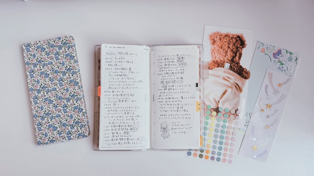 だいすきほぼ日手帳weeks