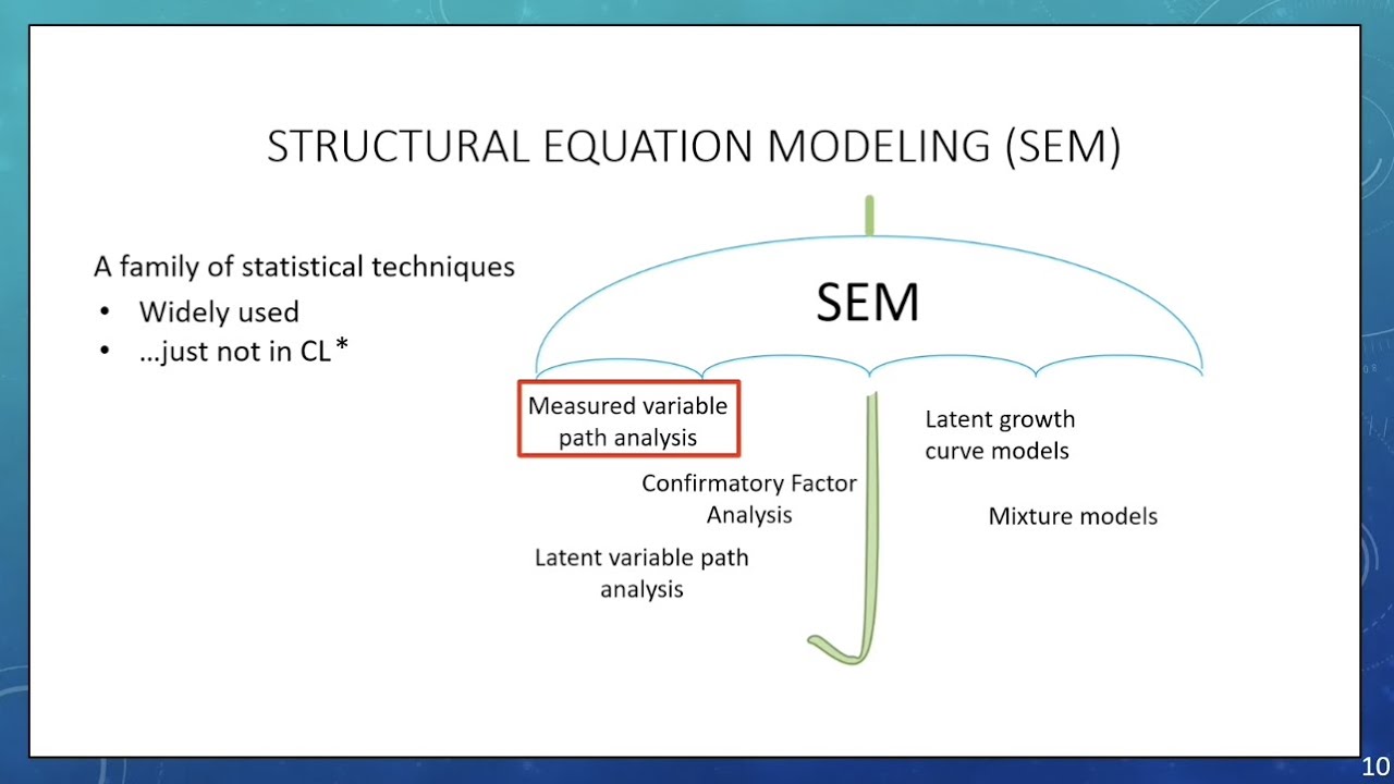 Structural Equation Modeling for Corpus Linguistic Data | Part 2 – Tove Larsson and Gregory Hancock