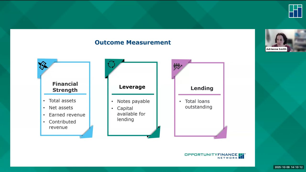 New Research on the Outcomes of CDFIs and the CDFI Fund