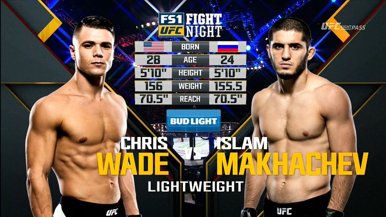 Islam Makhachev vs Chris Wade UFC Fight Night 94