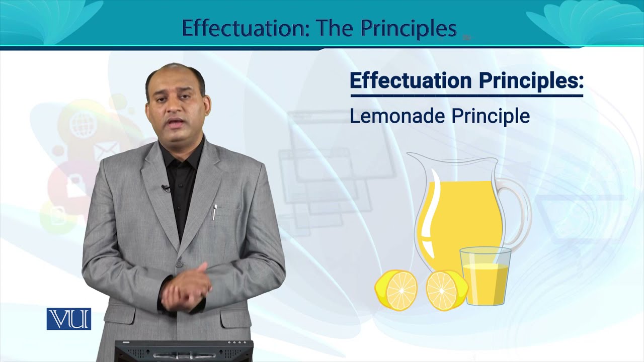 Effectual Reasoning: The Principles | Entrepreneurship | MGT602_Topic079