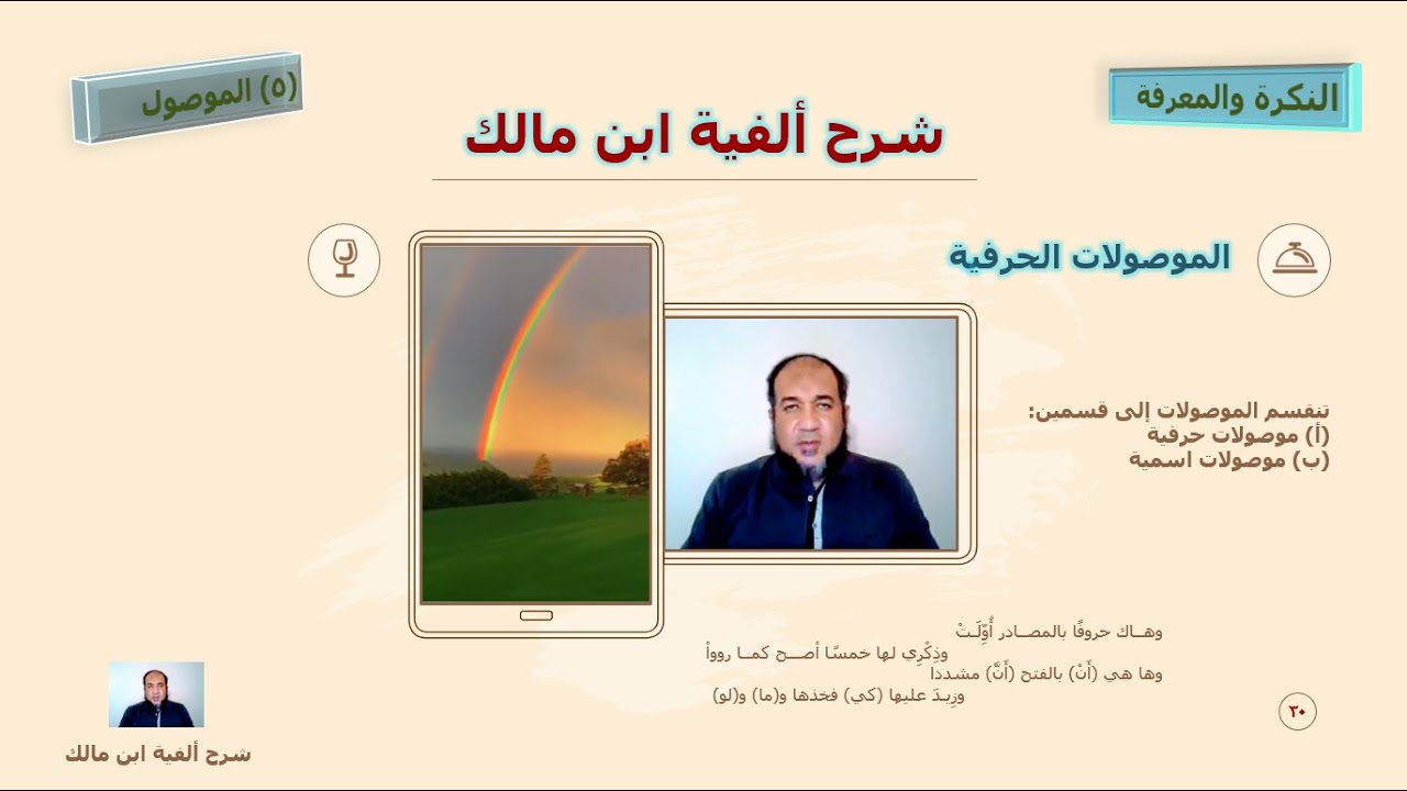 شرح ألفية ابن مالك | الدرس 30 | الموصول | الموصول الحرفي1 | أن الناصبة للمضارع | أن الناسخة