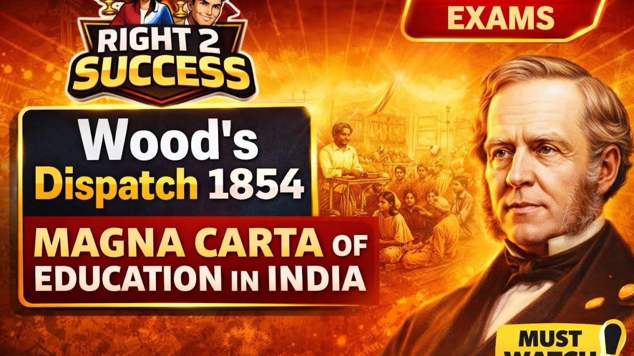 Wood’s Dispatch 1854: Full Concept + MCQs | UGC NET Preparation