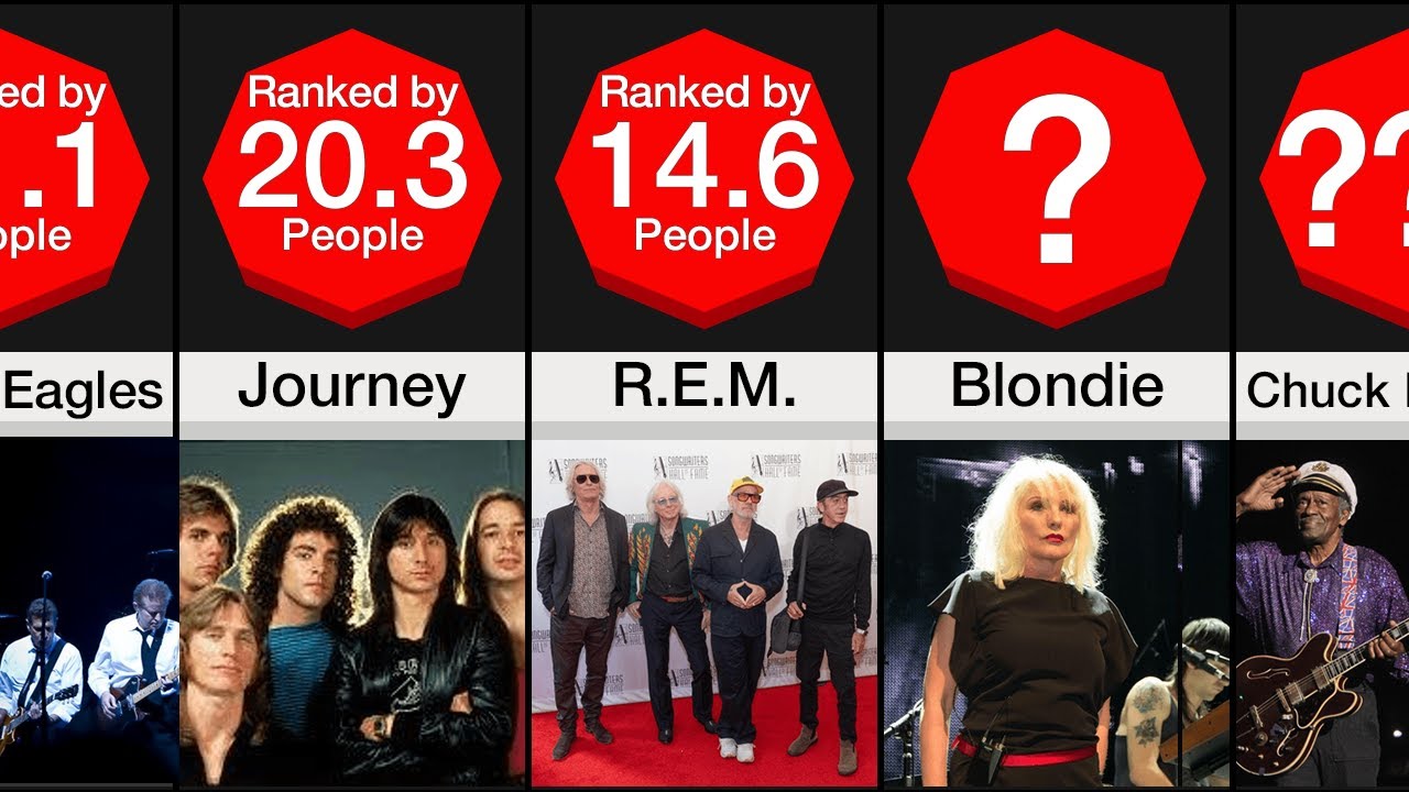 Comparison: The Greatest American Rock Bands
