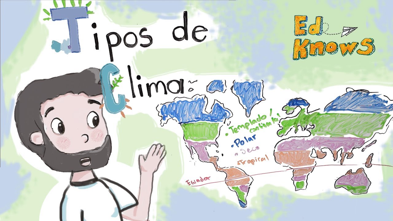 Tipos de clima