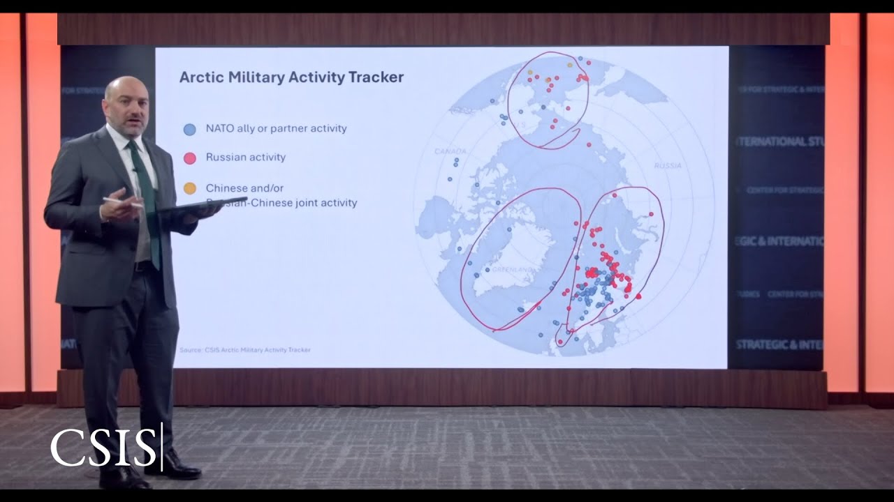 Putting Greenland in Context