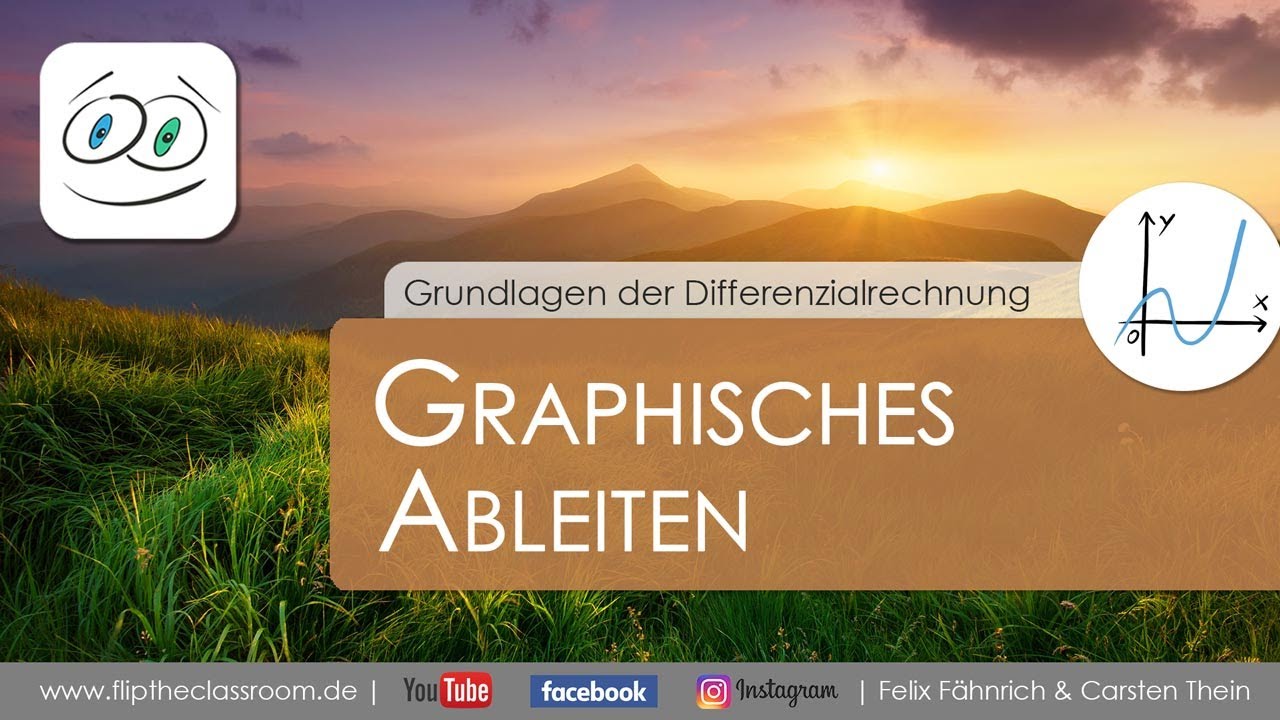 Graphisches Ableiten - Graph der Ableitung skizzieren  | Differenzialrechnung | Flip the Classroom