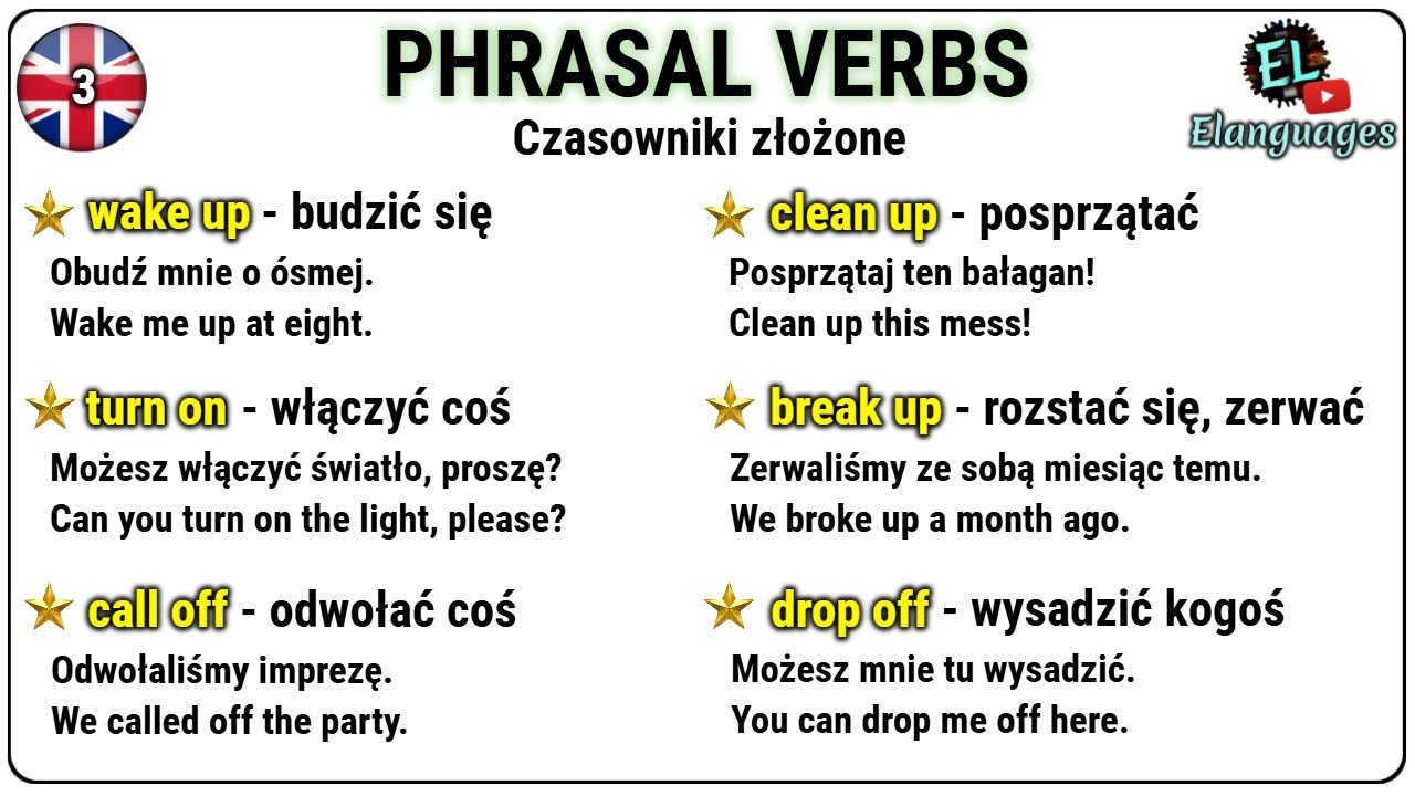 Phrasal Verbs Angielski - Czasowniki frazowe część 3