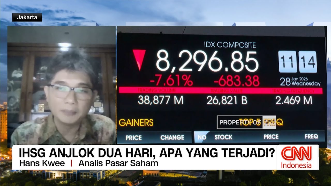 IHSG Anjlok Dua Hari, Apa yang Terjadi