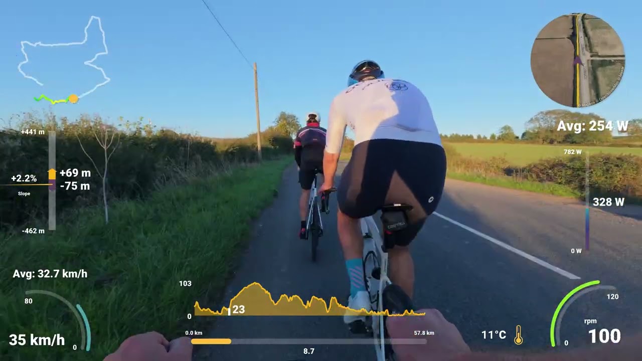 PCC Chaingang | Jimbo | 25th Sept 2025