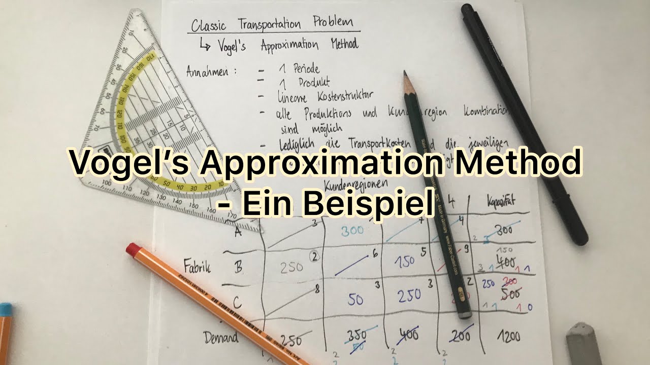 Vogel’s Approximation Method - Ein Beispiel