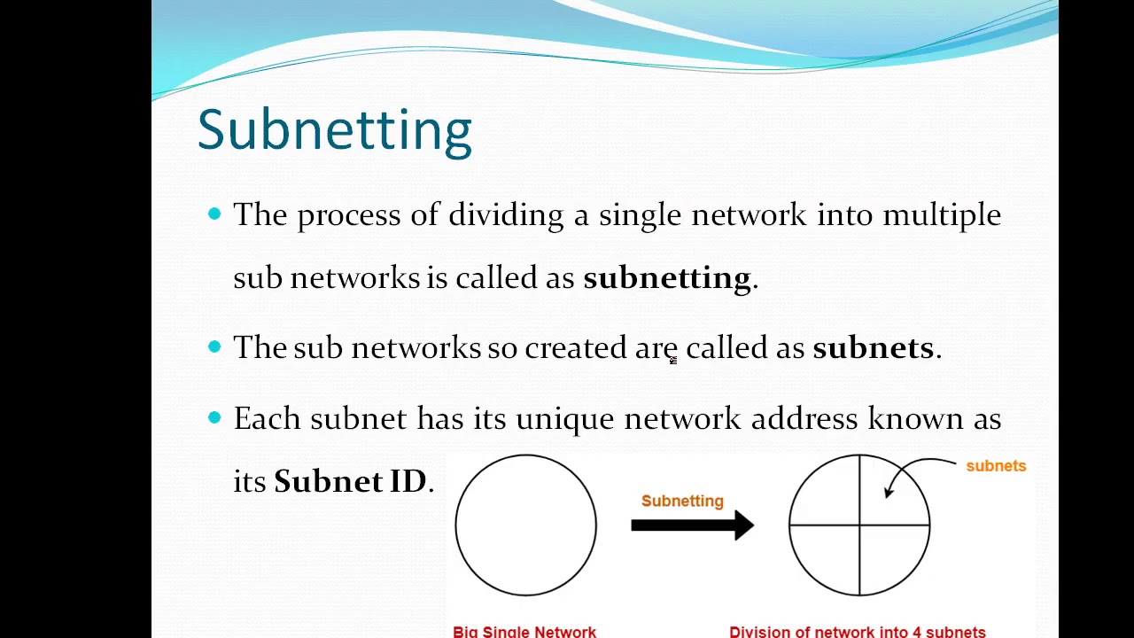 ECET-CS & IT - Computer Networks- Subnetting