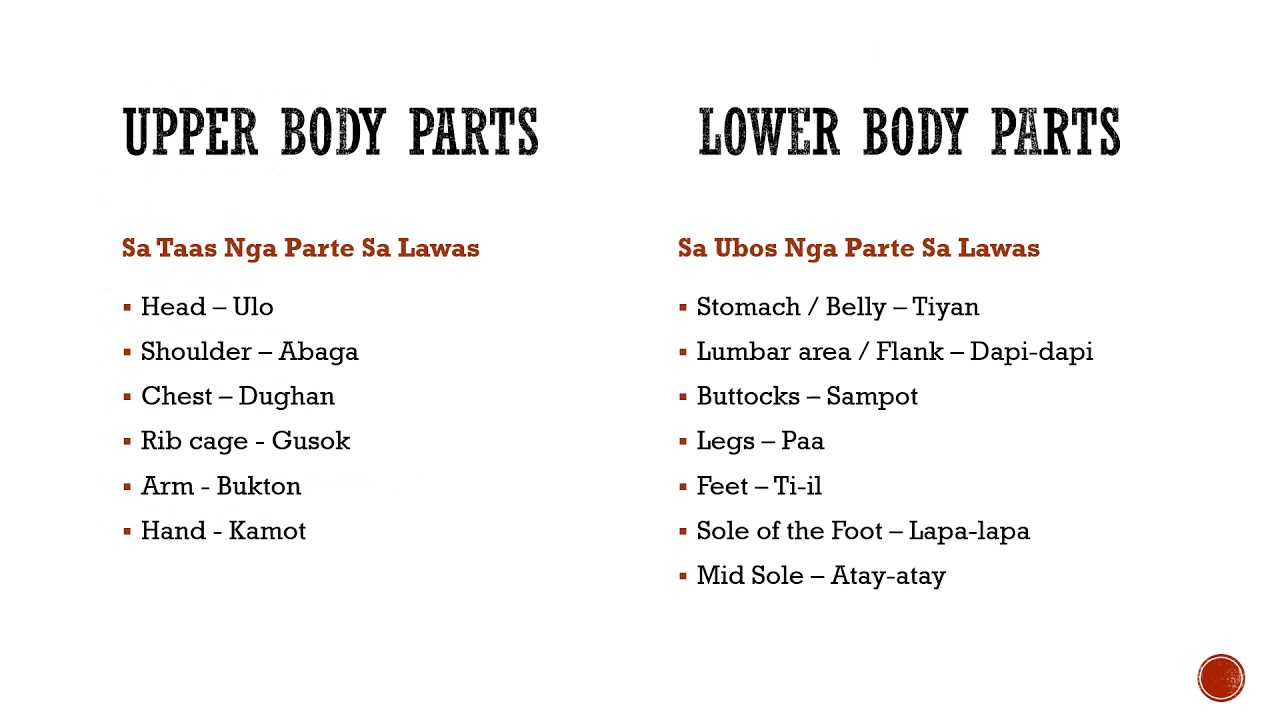 Bisaya 247 Lesson 8 - Body Parts Naming Convention in Cebuano/Visayan Dialect