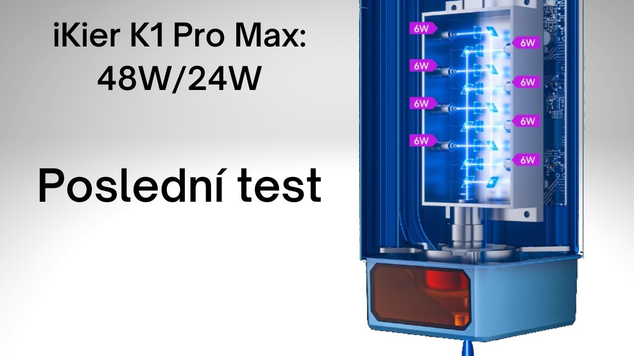 iKier K1 Pro Max: 48W/24W