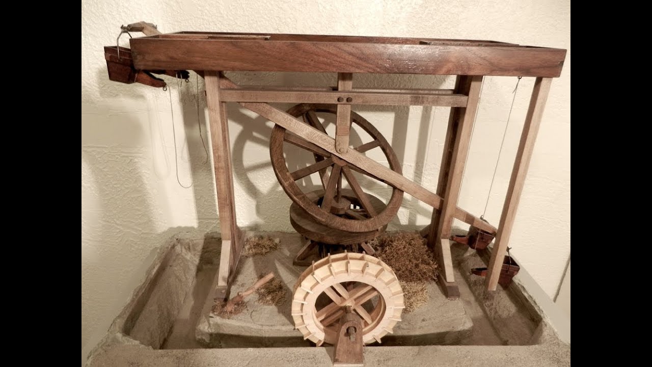 Ancient and Medieval Water Raising Machines. Water wheels. Noria