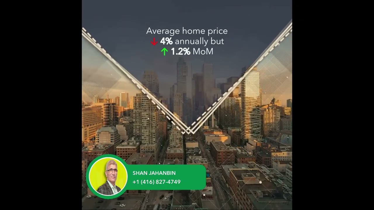 Boom in GTA Listings: Over 30K Active