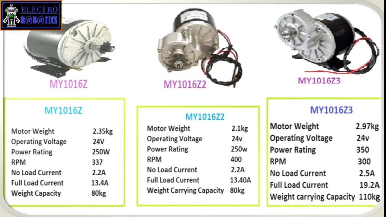 EBIKE DC GEAR MOTOR |  WHICH DC GEARED MOTOR IS BETTER FOR EBIKE | ELECTRO ROBOTICS