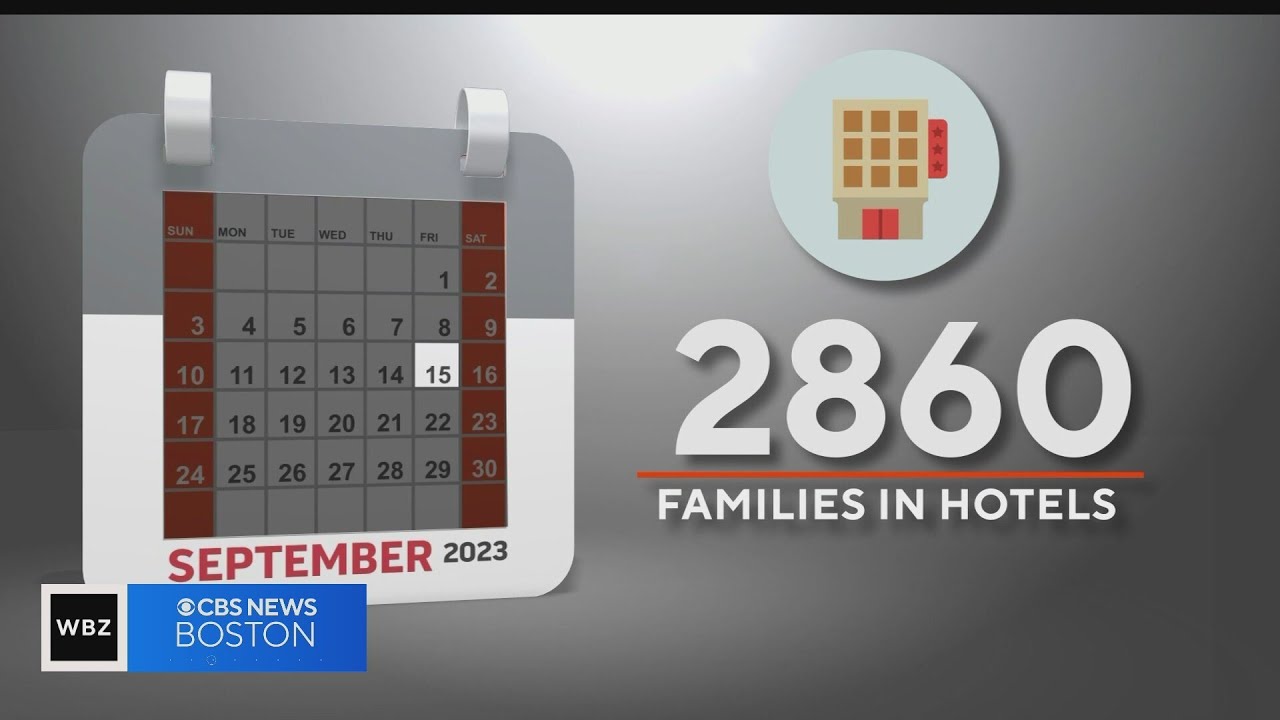 Does Massachusetts' right to shelter law need to change?