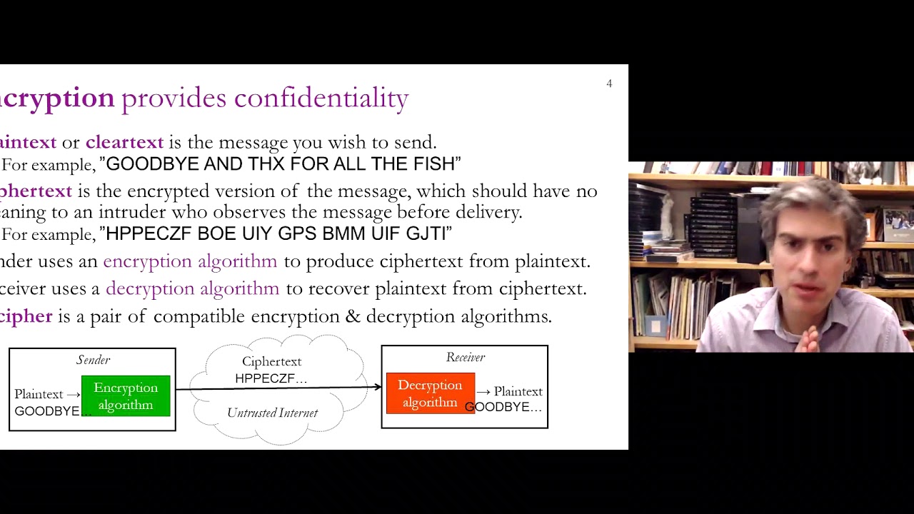 Networking Lecture 15 - Encryption and Anonymity
