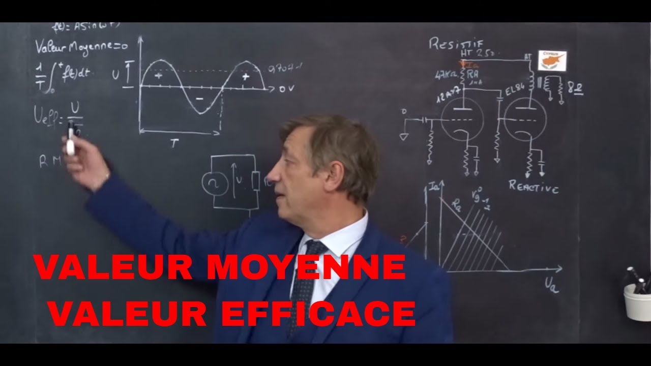 42-VALEUR MOYENNE VALEUR EFFICACE