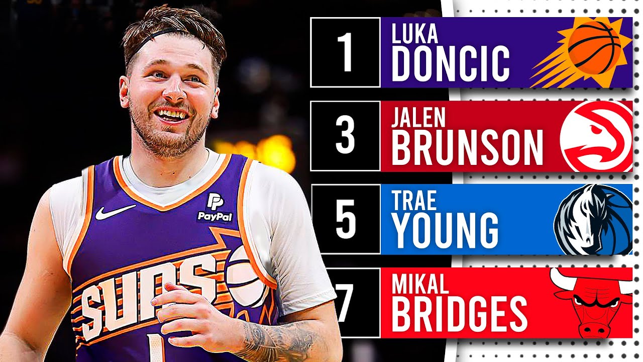 Re-Drafting the 2018 NBA Draft