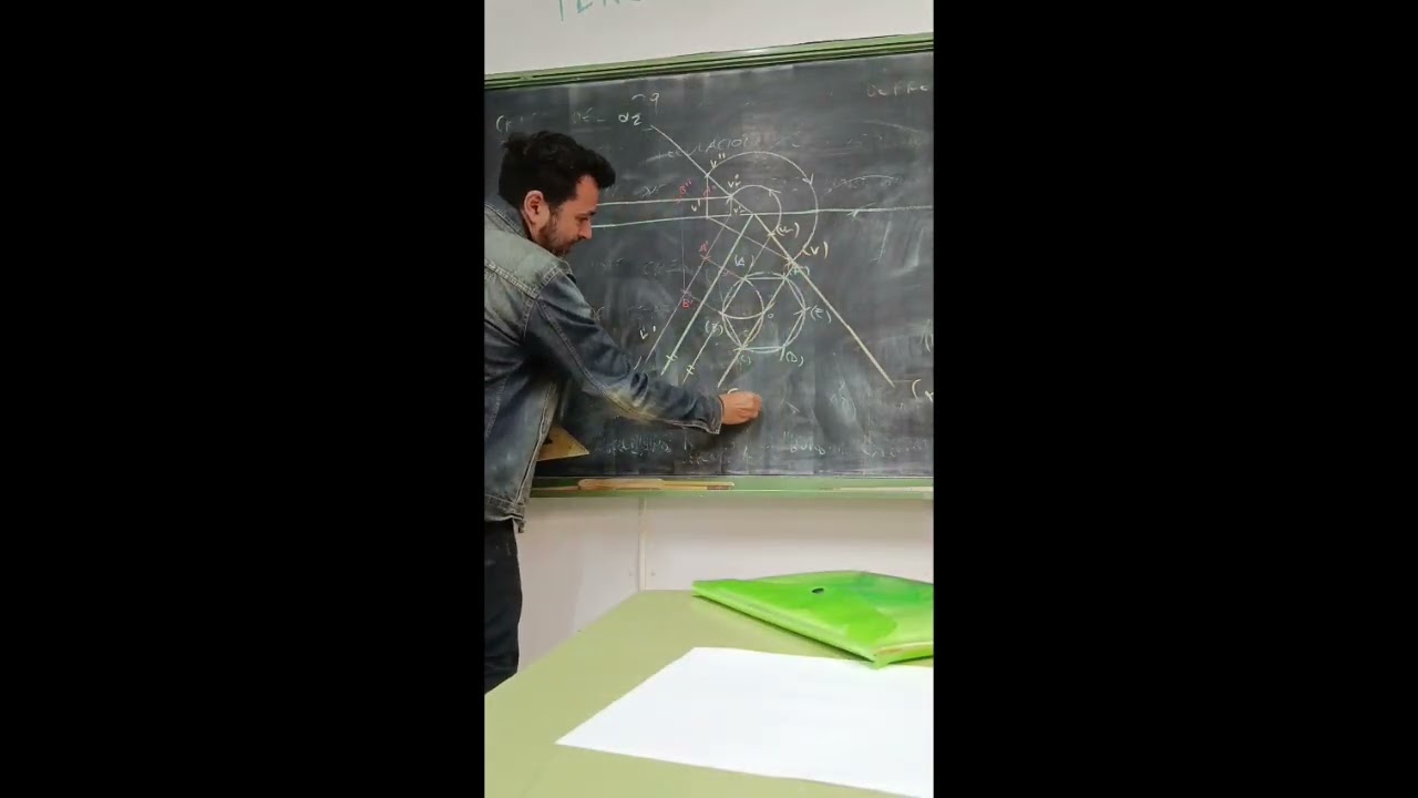 ABATIMIENTO INVERSO (DIÉDRICO)