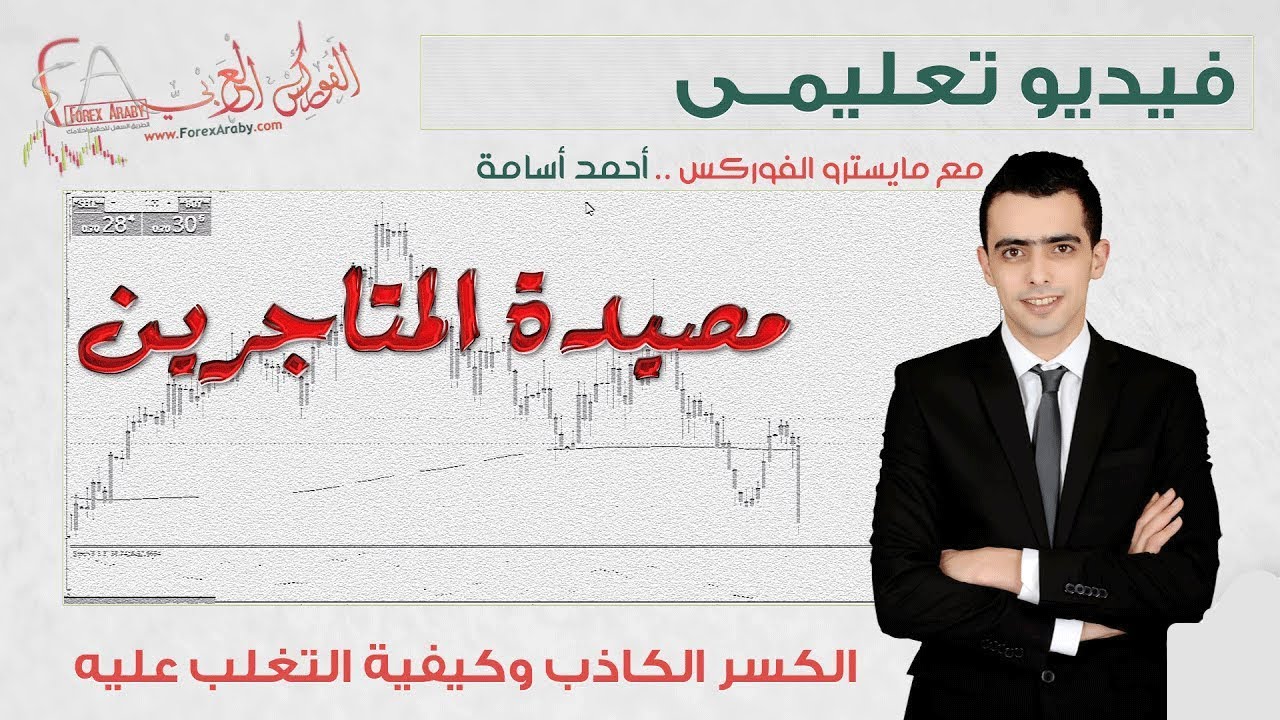 مصيدة المتاجرين وكيفية الهروب منها | درس فوركس