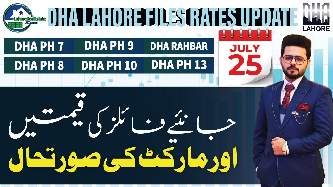 DHA Lahore Files Analysis: July 25, 2023 Market Trends & Price Changes