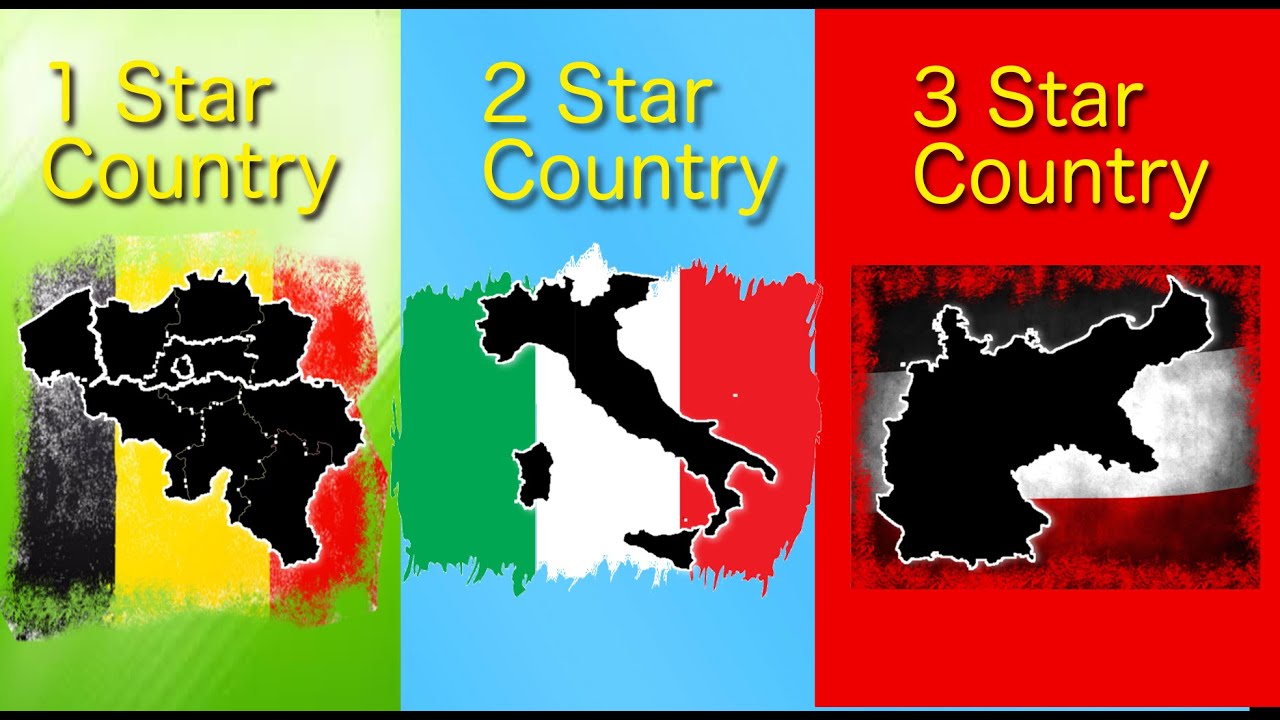 EW6: Easiest 1914 Conquest Nations to play as!