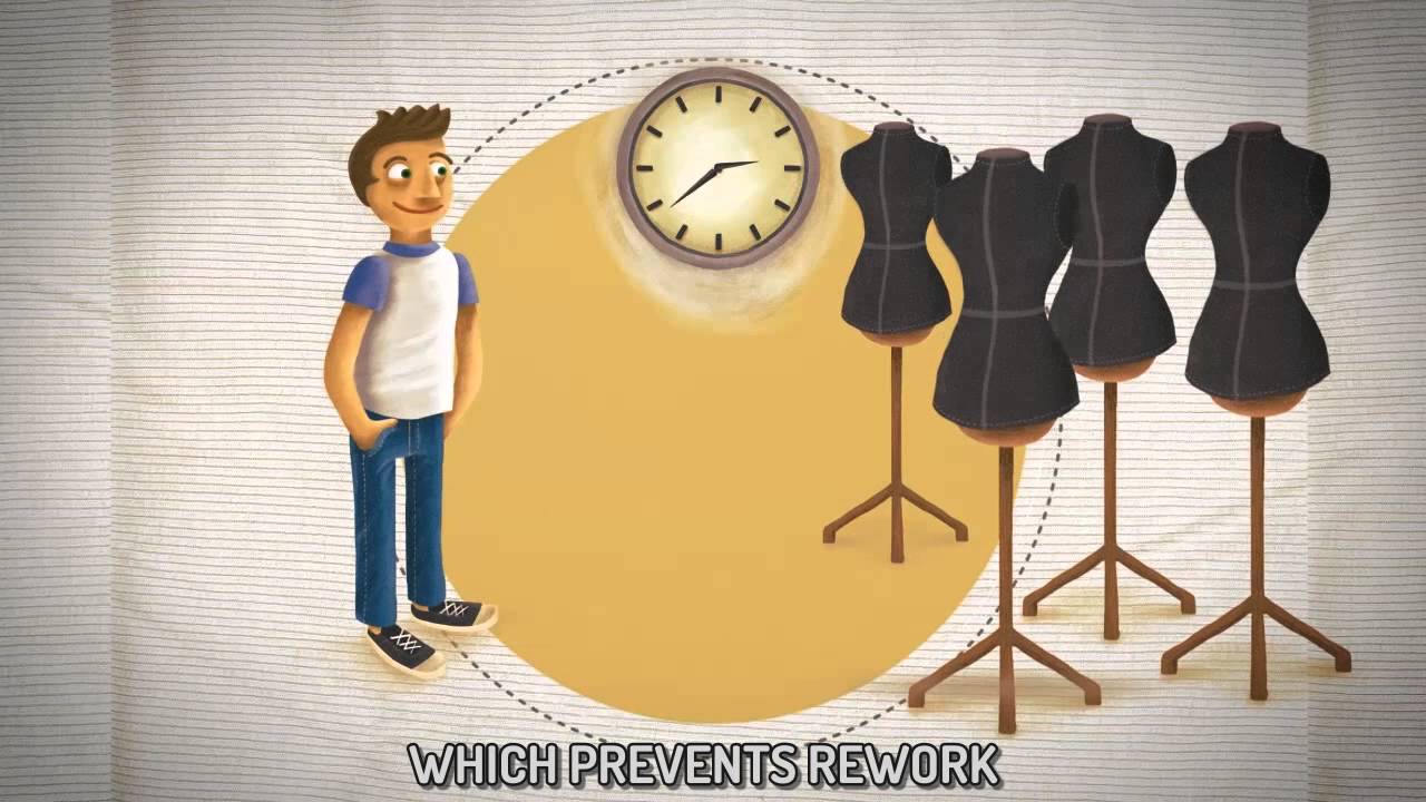 Production Life Cycle - subtitled