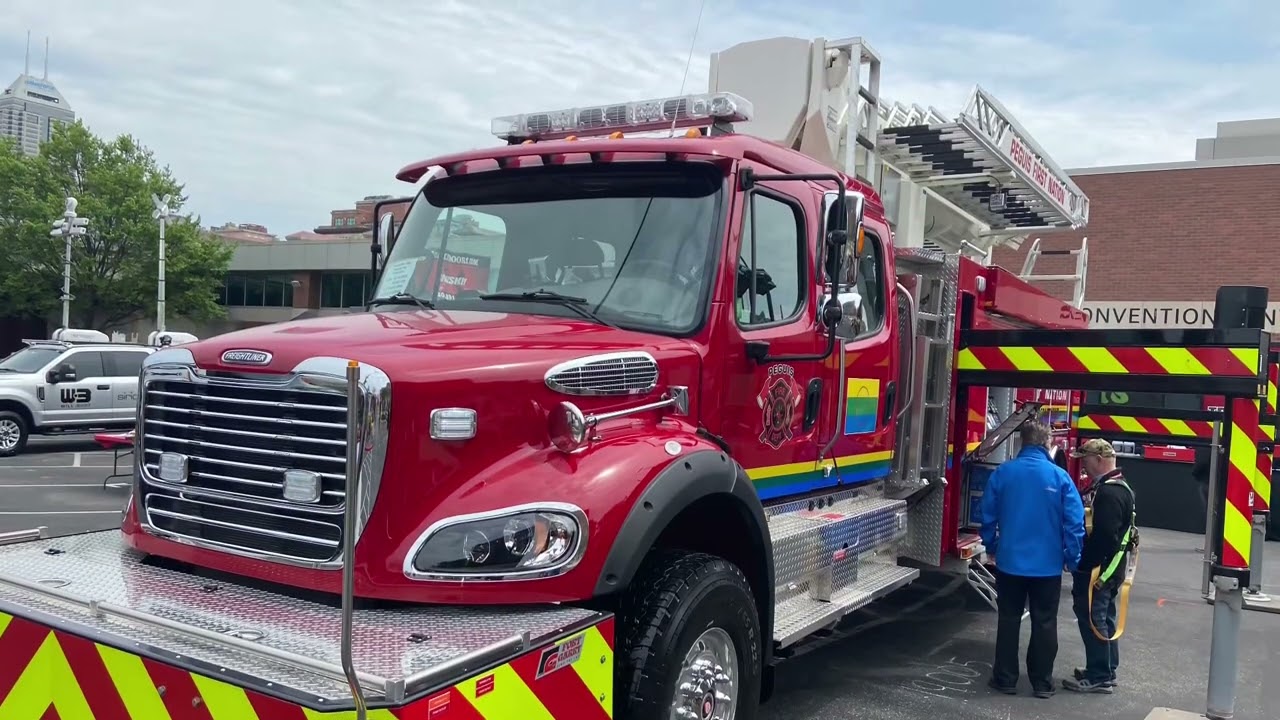 FDIC 2022