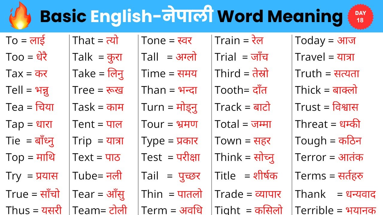 2000 English Words (Part 18) | Day to Day Vocabulary Words English Learn for Fluent English Speaking