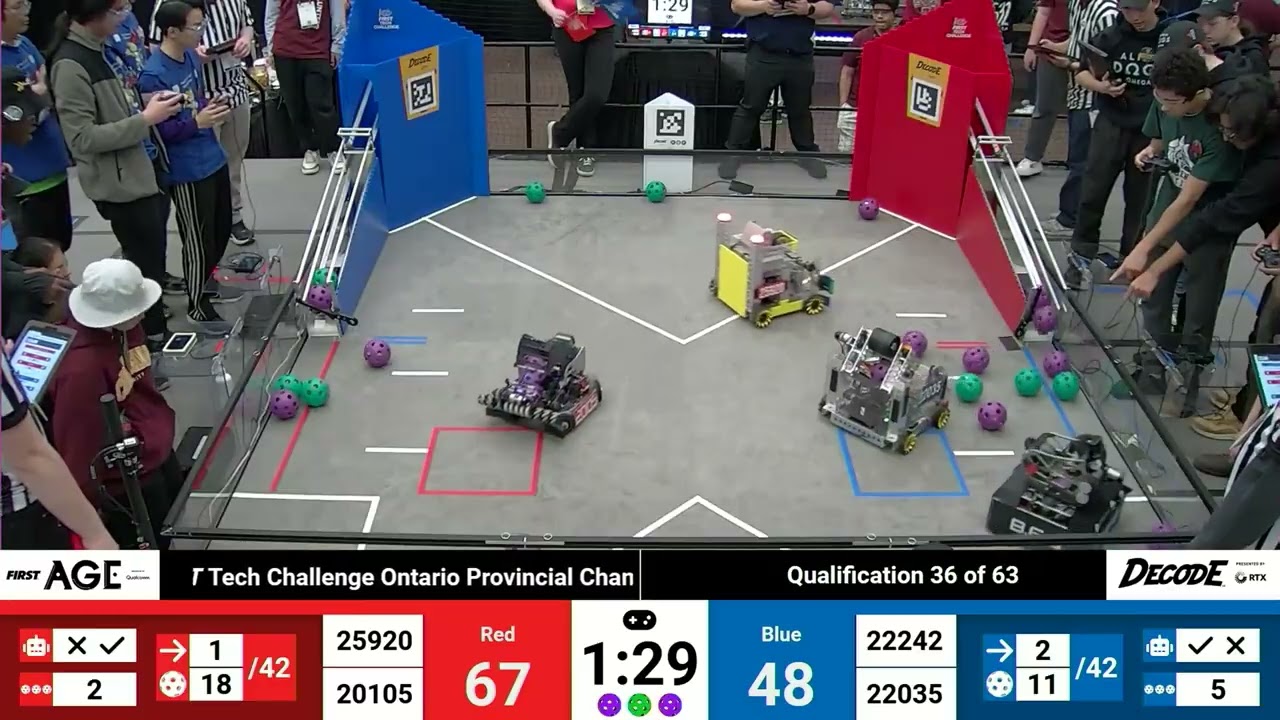 Qualification 36 - 2025 FTC FIRST Tech Challenge Ontario Provincial...