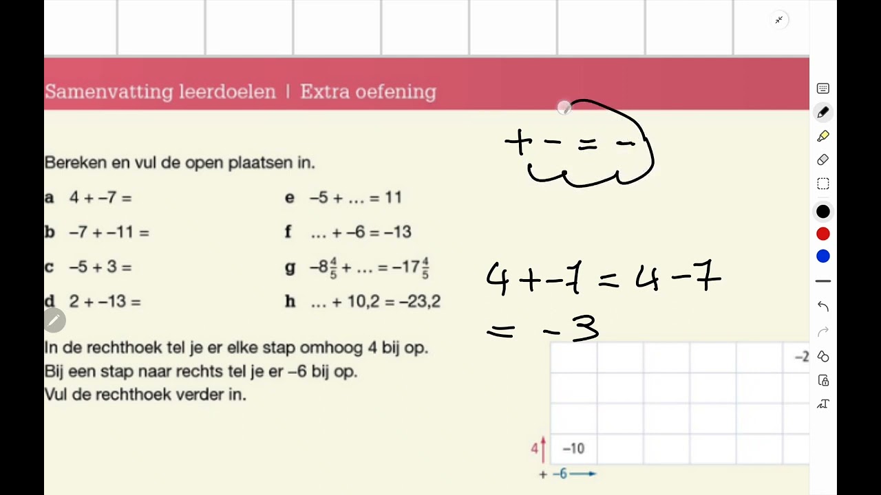 H8 Negatieve getallen (1 havo/vwo, Moderne Wiskunde 1B 13e ed.)