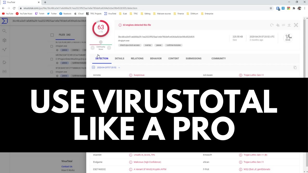 Расширенное руководство по VirusTotal | Изучите кибербезопасность