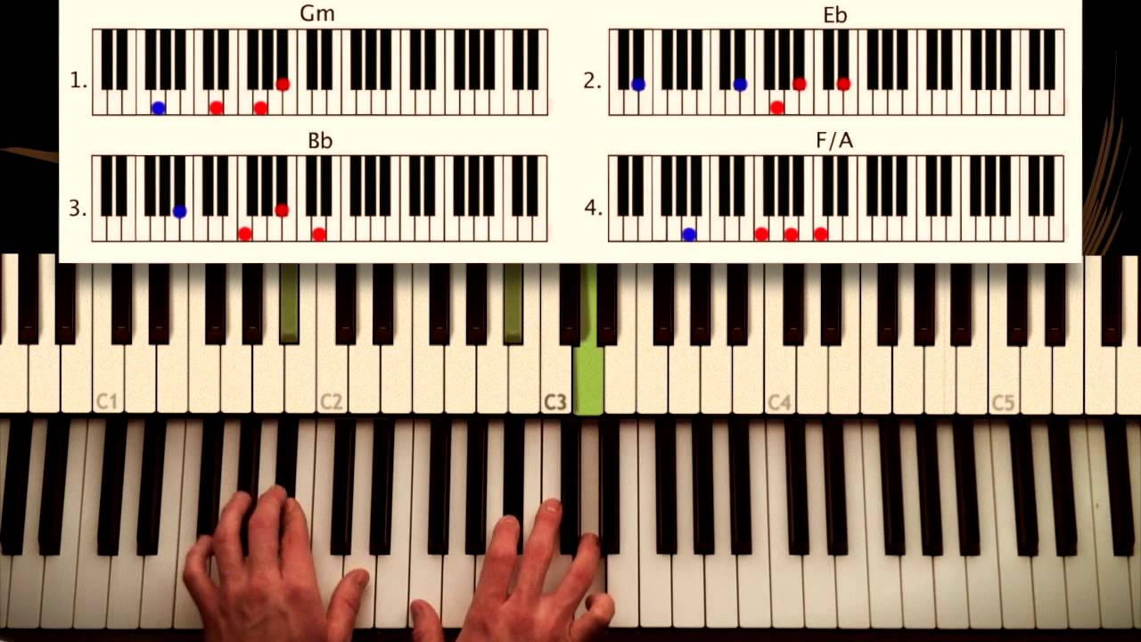 How to play: Love the way you lie - Eminem ft. Rihanna. ORIGINAL Piano Couture lesson tutorial